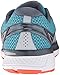 Saucony Men's Triumph ISO 3 Running Shoe, Grey/Blue/Re, 10 M US