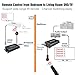 Mirabox 1080P HDMI Extender IR 150m(525ft)-HDMI Over IP Rj45 Cat5 Cat5e Cat6 Cat6e Cat7 Cable for CCTV/Set Top Box/DVD/Computer/Projector with Transmitter and Receiver