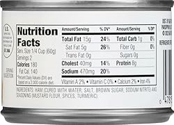 Underwood Deviled Ham Spread, 4.25 Ounce