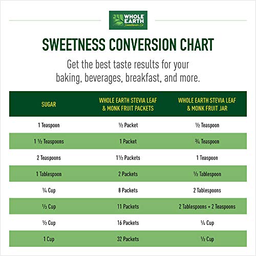 Whole Earth Sweetener Stevia Leaf & Monk Fruit Sweetener, Erythritol Sweetener, Sugar Substitute, Zero Calorie Sweetener, 400 Count Stevia Packets - Thumbnail 7