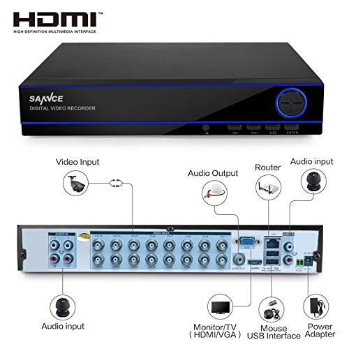 SANNCE 16CH AHD 720P Security DVR Recorder with 2TB Hard Drive and