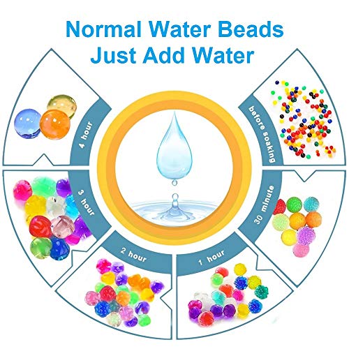 Water Beads for Kids Non Toxic 200 Giant Water Beads, 6000 Medium and