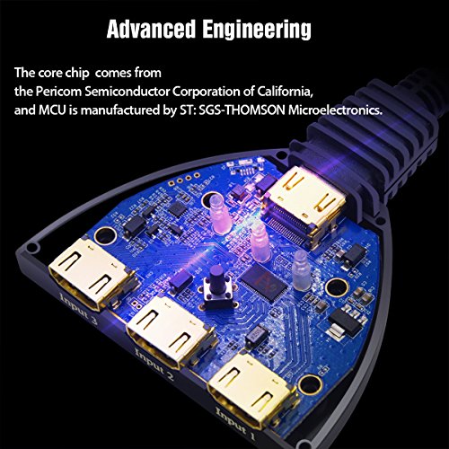 image for HDMI Switch, IBIT HDMI Splitter with 4ft Pigtail Cable Supports 4K x 2