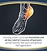 Dr. Scholl’s HEEL Pain Relief Orthotics  (Men’s 8-12, Women’s 5-12) // With ShockGuard Technology to Protect Heels from Impactthumb 4