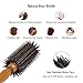 SUPRENT Beard Trimmer Kit, 5 in 1 Multi-functional Body Groomer Kit of Mustache Trimmer, Nose Hair Trimmer and Precision Trimmer, Waterproof and Rechargeable Cordless (XJ215G)