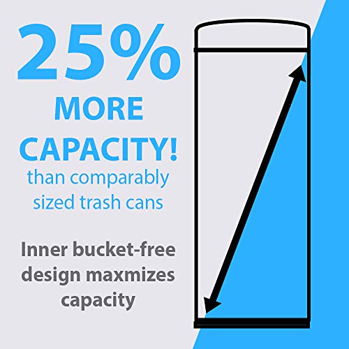 ITouchless 2022 Model 13 Gallon Sensor Trash Can With AbsorbX Odor