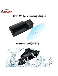 Canying Car Rear View Reverse Back Trunk Handle Camera Special for BMW E60 E61 E70 E71 E72 E82 E88 E84 E90 E91 E92 E93 X1 X5