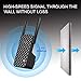 WiFi Range Extender - 300Mbps WiFi Repeater Wireless Signal Booster, N300 WiFi Booster, Simple Operation Network Extender