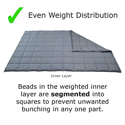 chilla 20 lbs Weighted Blanket Set 3 Piece Set Summer + Winter