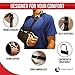Arm Sling Shoulder Immobilizer Brace – Shoulder Sling Arm Brace with Thumb Support to Stabilize Broken Arm, Rotator Cuff, AC Joint, Carpal Tunnel Wrist Pain, Elbow Tendonitis, Hand & Forearm Sling