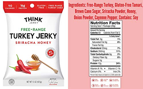 Think Jerky Grass-Fed Beef Jerky and Free-Range Turkey Jerky Variety Pack of 6 - Non-GMO, Gluten-Free, Paleo Friendly - 1.5 Ounce Bags - Thumbnail 2
