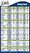 EMRA Airway Card