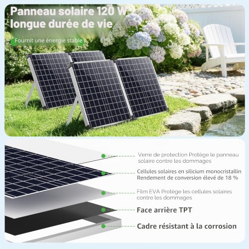 POPOSOAP 120W Solar Pond Pump, Solar Fountain with Adjustable Flow Rate 6000L/H, DC Water Pump, Dual Solar Panel, 3 Nozzles for Garden Ponds, Water Garden