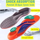 goofort Plantar Fasciitis Arch Support Gel Insoles 3D-Xpain PORON Men Women view 2