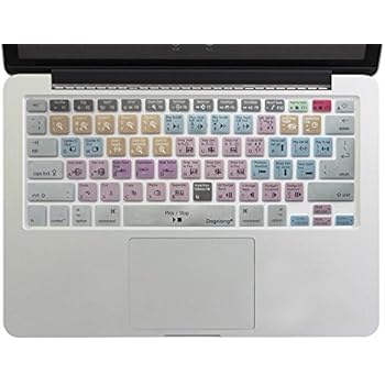 dogxiong shortcut imac