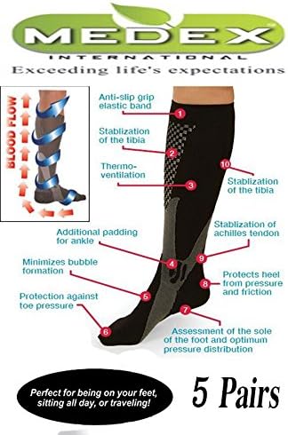 Medex Lab Compression Socks For Men & Women โ Knee High, Anti-Swelling & Varicose Veins Graduated Compression Socks Great for Nurses and Work or Sports (5, Black & Grey)