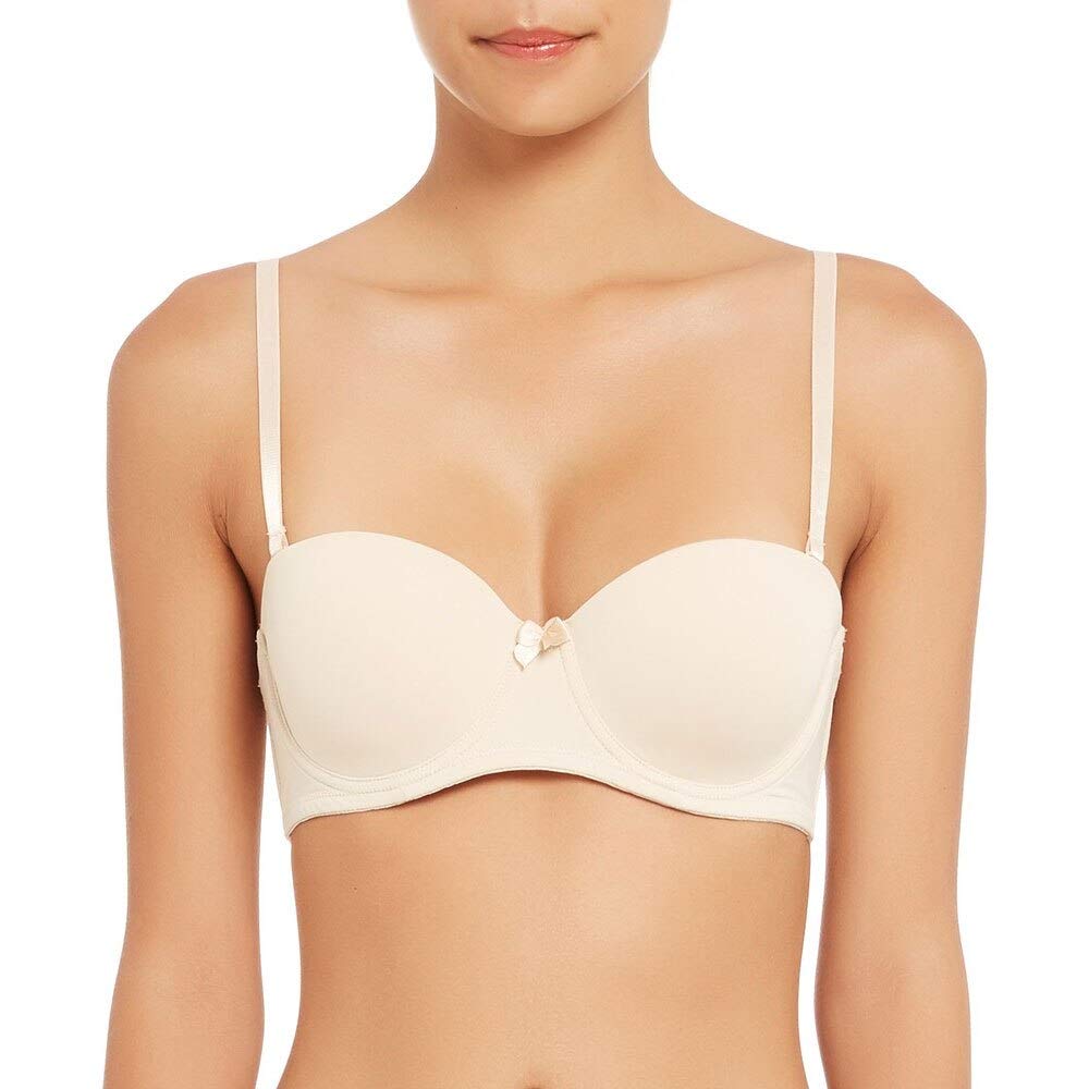 bra size c 36