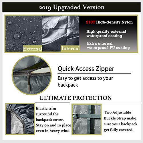 image for Frelaxy Waterproof Backpack Rain Cover with Zipper (Gray, L)
