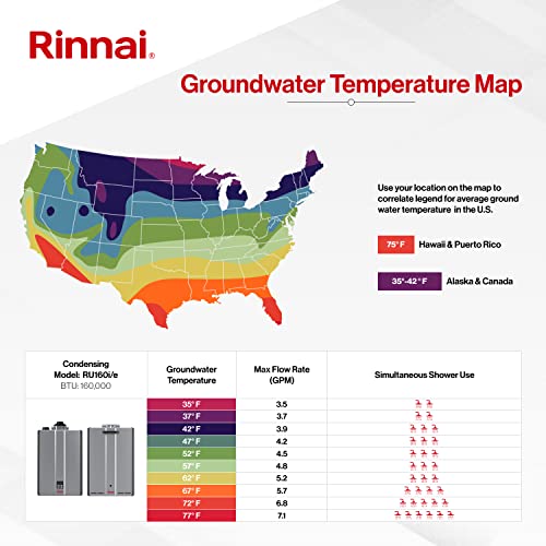 Rinnai RU160iP Condensing Tankless Hot Water Heater, 9 GPM, Propane