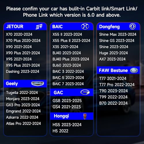 HEYINCAR 2026 Upgraded Wireless CarPlay Adapter for CarbitLink Cars, Wireless Android Auto Adapter, Faster Auto Connect, Plug & Play for Jetour Geely Changan Chery GAC Hongqi 2020+