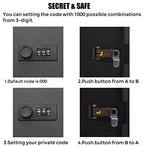 2 Cabinet+Combination+Storage+Organizer+Security