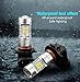 JDM ASTAR Bright White PX Chips H10 9140 9145 LED Fog Light Bulbs with Projector