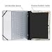 Google Pixelbook Case,Mama Mouth PU Leather Folio Carring Cover for 12.3