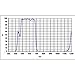 Baader Planetarium Fringe Killer Telescope Filter 2