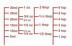 High Borosilicate Glass Measuring Cup-V-Shaped
