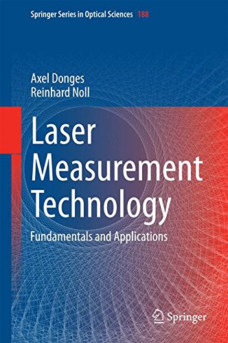 Laser Measurement Technology: Fundamentals and