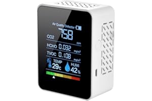 TSHIWORT Air Quality Detector - Digital Meter Tester for CO2, TVOC, HCHO, Temperature, Humidity, Portable Air Analyzer, Carbon Dioxide Sensor Tester for Grow Tents, Home, Travel (White)