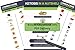ZAEL Ketone Test Strips, 125 Strips + Free Low Cab One Week Meal Plan (8x11), Ketone Urine Test * Perfect for Ketosis, Diabetics, Paleo & Atkins Diet. Lab Grade Test Pads - Clear Instructions