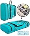 Pro Packing Cubes Travel Toiletry Bag - Packs Flat To Save Space - Waterproof Hanging Toiletries Kit For Men and Women - Aqua-Gray