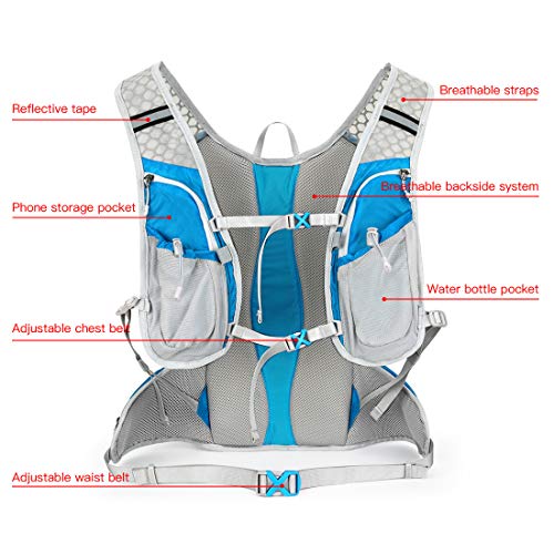 5 Best Running BackPacks and Where to Buy Them