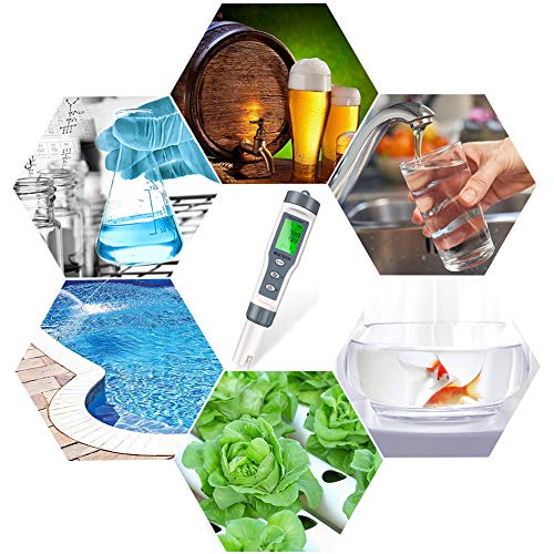 5 Wiztech+Digital+Meter+ATC+Processing