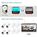 YESKAMO Wireless Security Camera System 16'' NVR Monitor, 3MP Spotlight WiFi IP Cameras with 2 Way Audio,1080P Full HD IPS Screen System for Indoor/Outdoor Home Video Surveillance, NO Hard Drive