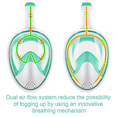 BFULL Newest Version Full Face Easy Breath Snorkel Mask 180° Panoramic Sea View Anti-fog Anti-leak Snorkeling Mask with Action Camera Mount and Soft Adjustable Head Straps For Kids and Adults - Thumbnail 5