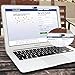 CGBOOM Webcam Cover, Laptop Camera Cover Slider 0.027in Ultra-Thin Camera Blocker for iPad iMac Echo Show Smartphones Tablets Macbooks Computers Desktops with Strong Adhensive(6 Black)