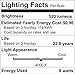 Hyperikon PAR20 LED Bulb Dimmable 8W (50W Equivalent), Flood Light Bulb, 4000K (Daylight Glow), 1 Pack