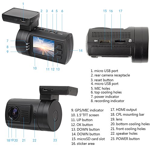Dual Car Dash Cam,Mini 0906 Dual Channel FHD 1080P 275 Degree Wide Angle Car DVR Recorder with Super Night Vision,GPS,Motion Detection,WDR,Loop Recording camera for car