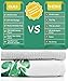 Tiny Steps Baby Monthly Milestone Blanket - Thick Fleece (60 x 40 Inch) Leafy Wreath Marker Cute Headband and Box Included | Photo Backdrop Customized Memory for Newborn Boy Girl Twin Shower Registry
