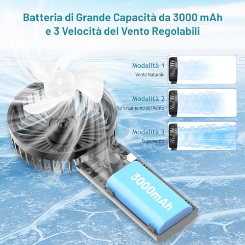 Namouk Mini Portable Fan Table Fan Small Pocket Fan with 3 Speed Levels USB Fan for Outdoor, Indoor, Moving, Office, Camping