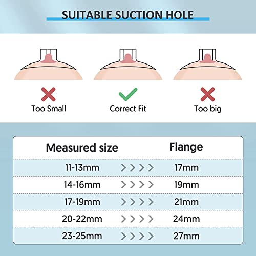 Bellababy Wearable Breast Pump Hands Free,Low Noise and Pain Free,Touch