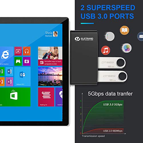 3 Surface+Adapter+Display+Expansion+Microsoft