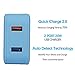 Lumsing Quick Charge 2 Port Wall Charger, 20W QC2.0 Dual USB Port Travel Charger for iPhone,Samsung Galaxy S5 S6 Edge Note 4 5, Google Nexus 6, Sony Xperia Z3 Z4 Tablet-Blue