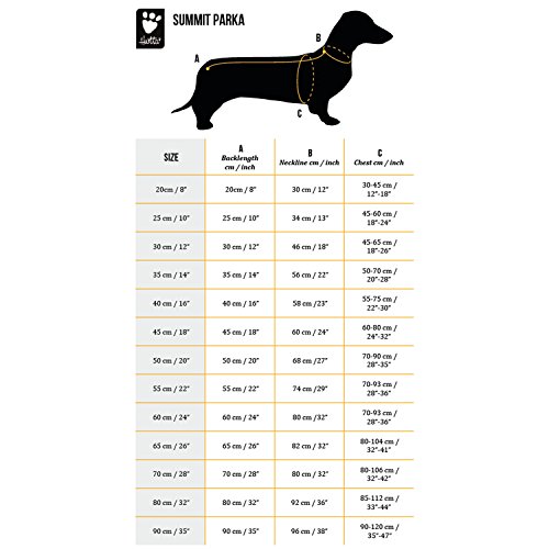 Hurtta Summit Parka Dog Winter Coat, Raven, 22 in Pricepulse