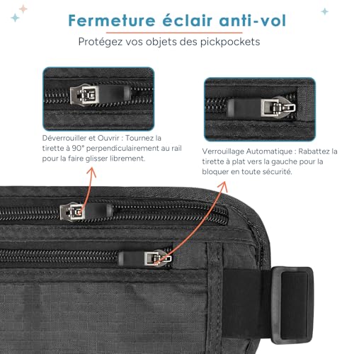 travel inspira Travel Passport Pouch Anti-Theft Banana (Black), Black, Rectangle | RFID Blocking, Ultra-thin, Adjustable Belt, Breathable, Lightweight, Comfortable, Invisible Secret Pocket, Water Repellent
