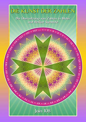 Häufig genutzte Tastaturbefehle