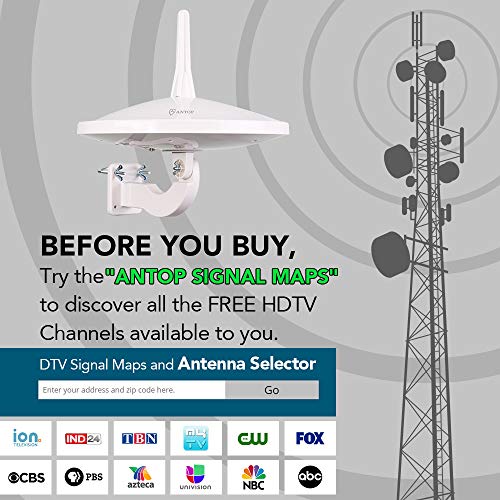 [2020 Version] TV Antenna,ANTOP Super Thin HDTV Digital Indoor Antenna Smartpass Amplifier 360 Reception Support 4K 1080p VHF UHF Free Television Local Channels 4G LTE Fliter,10ft Longer Coax Cable