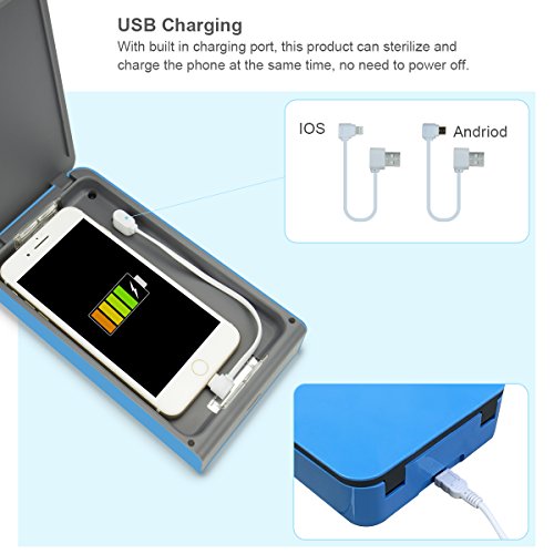 Smart Phone UV Sanitizer Portable UV Light Cell Phone Sterilizer Cleaner Aromatherapy Function Disinfector with USB Charging for iPhone Android Smart Phone Toothbrush Jewelry Watches-Blue - Thumbnail 3